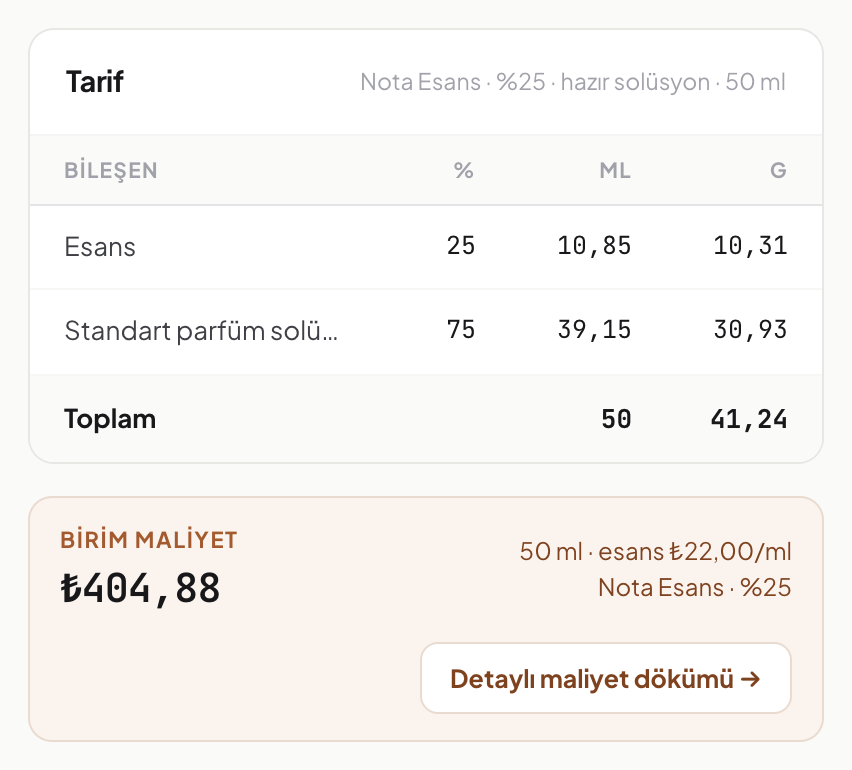 50 ml şişe için tarif: esans ve baz miktarı ml ve gram olarak, altında birim maliyet